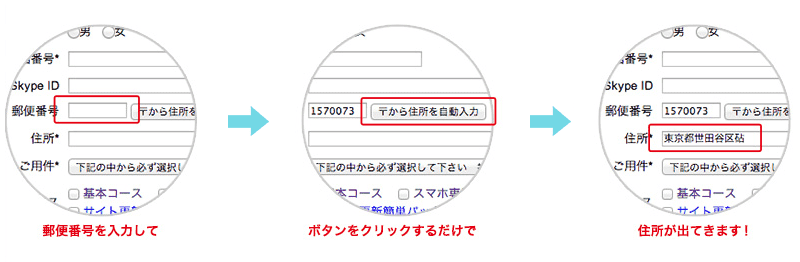 郵便番号検索機能を使用したときの画像。郵便番号を入力してボタンをクリックするだけで住所が表示されている。