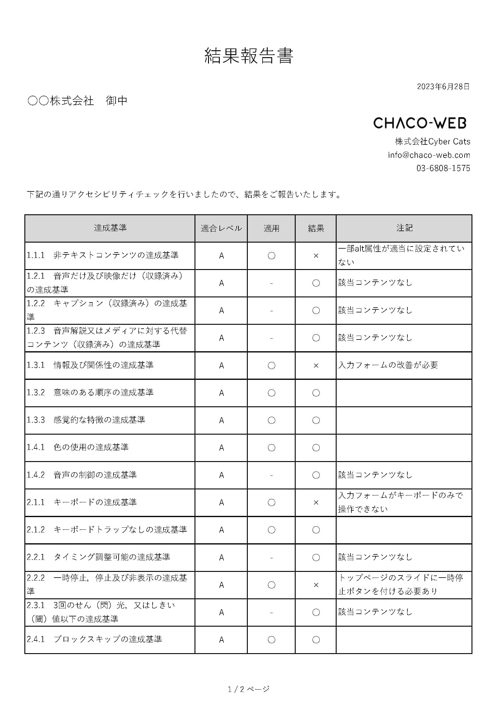 結果報告書の見本画像。適合レベルや適用の有無、結果などが表形式でまとめられている。