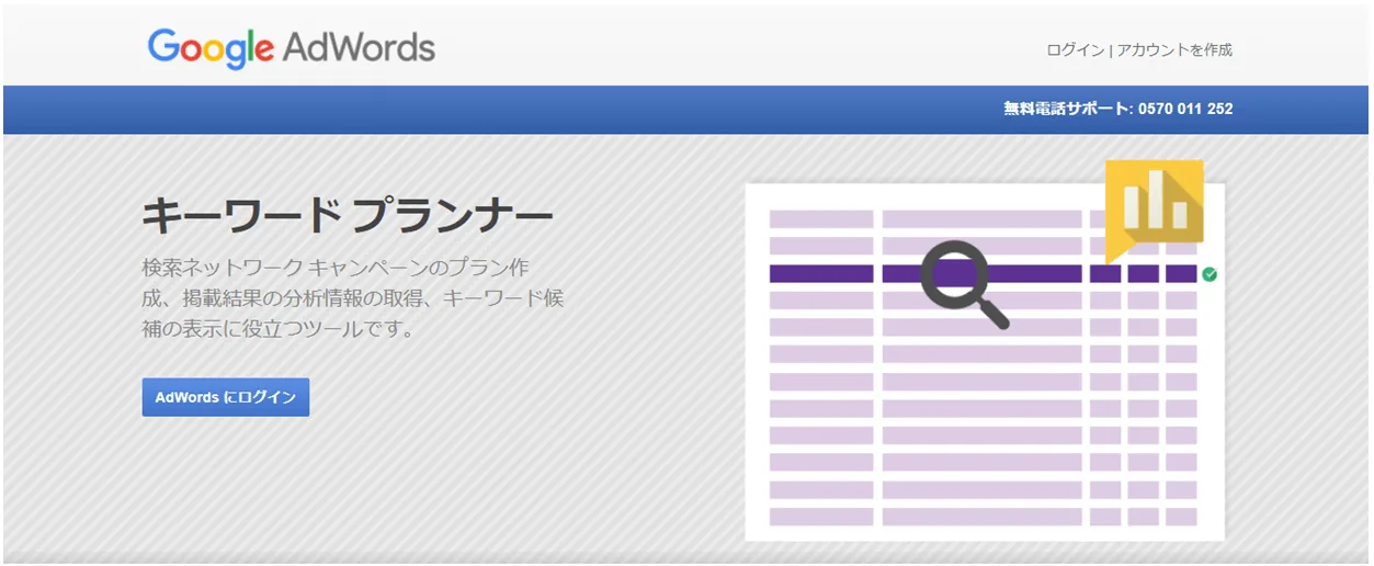 キーワードプランナースタート画面
