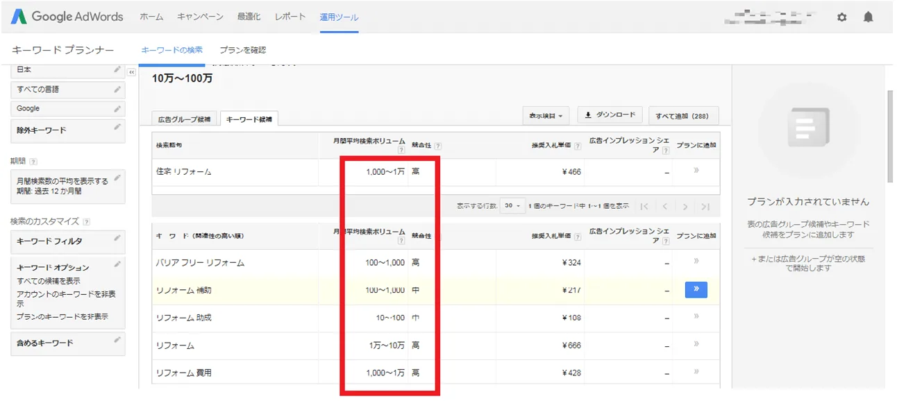 検索ボリューム表示